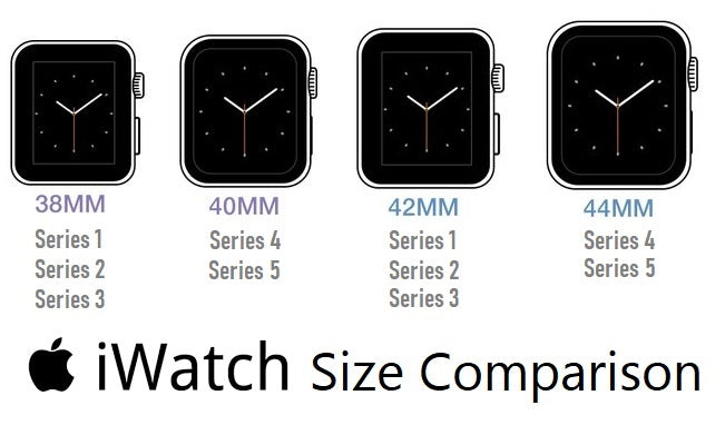 Apple Watch Uyumlu Deri Kordon DT NU2
