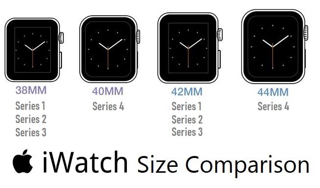 Apple Watch Uyumlu Deri Kordon Slim RST2EF