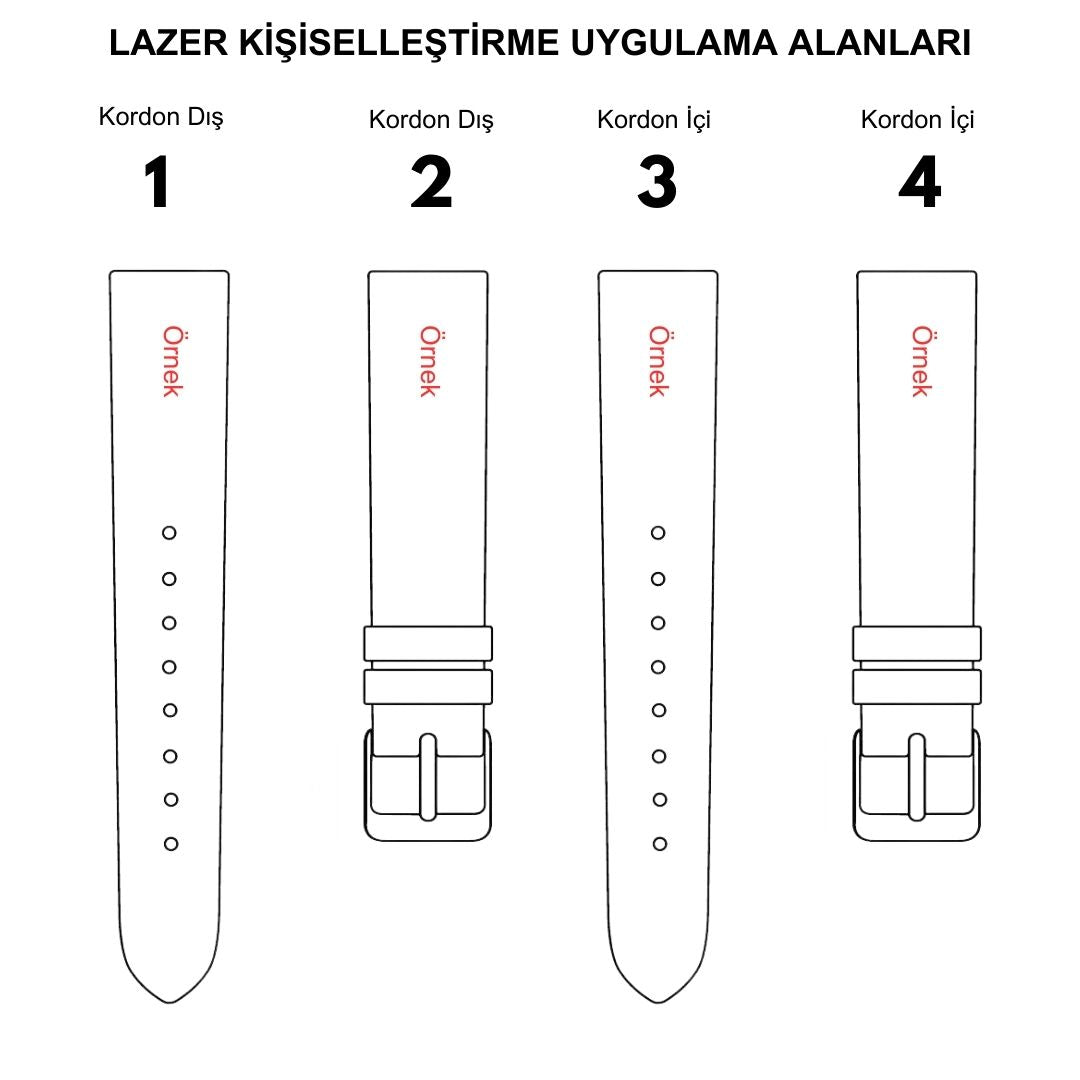 Fitbit Inspire, Inspire 2, Inspire 3 Serileri İle uyumlu, Deri Saat Kordonu, Rustik Gri